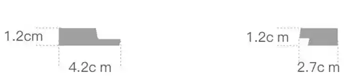 remates izquierdo y derecho de panel 3D con medidas